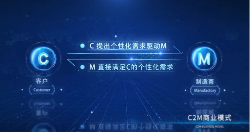 酷特智能入選全國首批供應鏈創新與應用示范企業 工業互聯網數據服務驅動產業變革