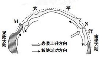 網絡下單推動制造轉移 工業互聯網的數據服務角色